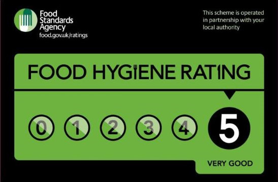 hygin ratings